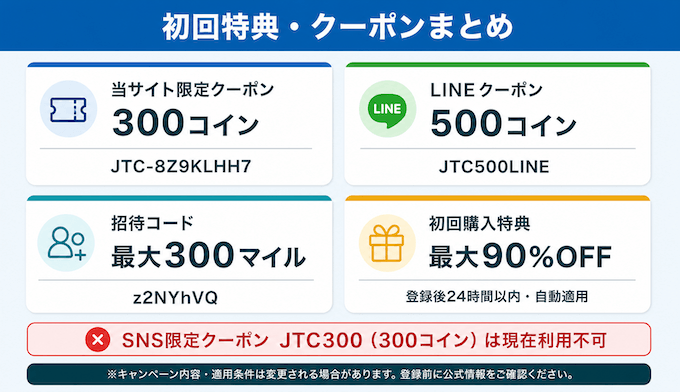 日本トレカセンタークーポン・招待コードまとめ