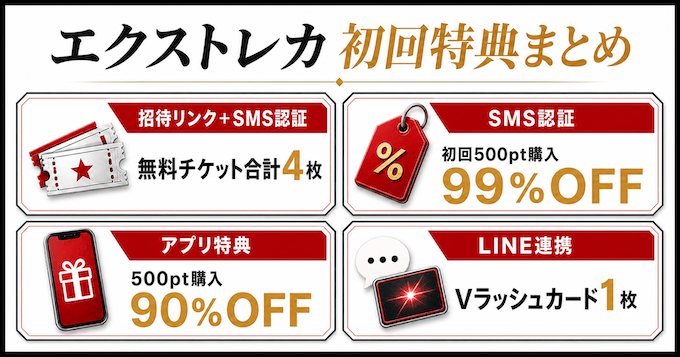 9月最新】エクストレカのクーポンコード・招待コードで無料チケット