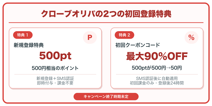 クローブオリパの2つの初回登録特典