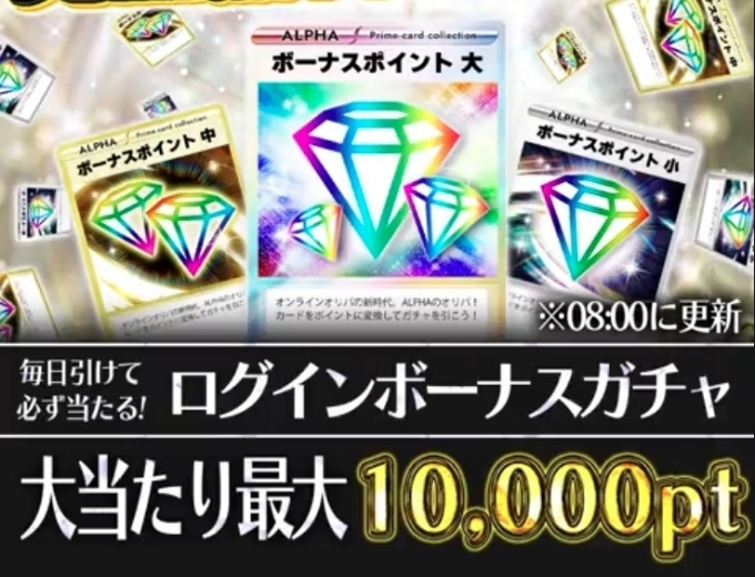 アルファオリパのクーポンコード・キャンペーンコード2