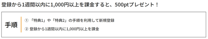 アルファオリパのクーポンコード・キャンペーンコード7