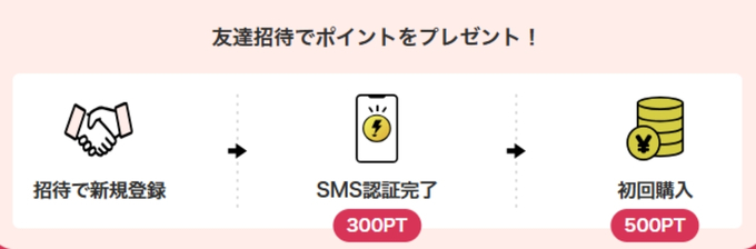 ネットオリパ招待コードクーポンコード4DOPAオリパ