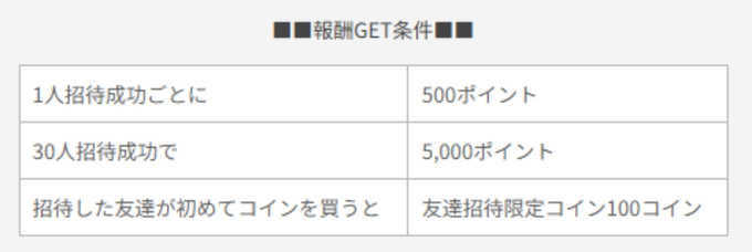 ネットオリパ招待コードクーポンコード5オリくじ