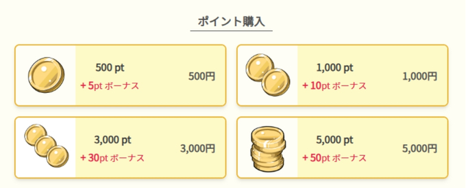 イブガチャ招待コードクーポンコード2