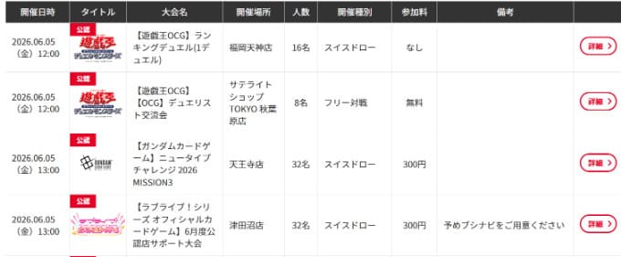 大会スケジュール