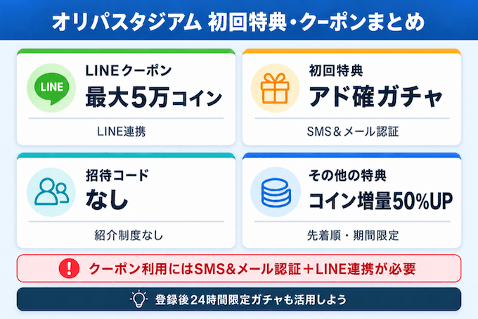 オリパスタジアム初回特典・クーポンまとめ (1)