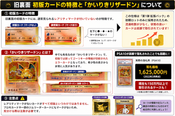 旧裏面初版カードの特徴